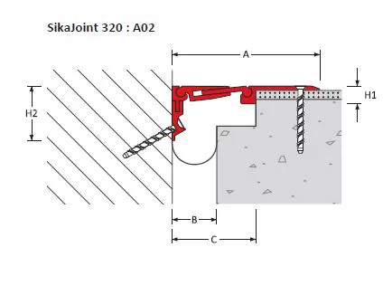 SikaJoint 320