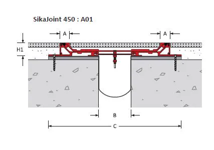 SikaJoint 450