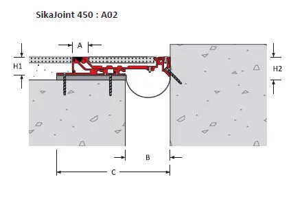 SikaJoint 450